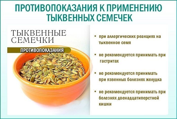 Тыквенные семечки от глистов